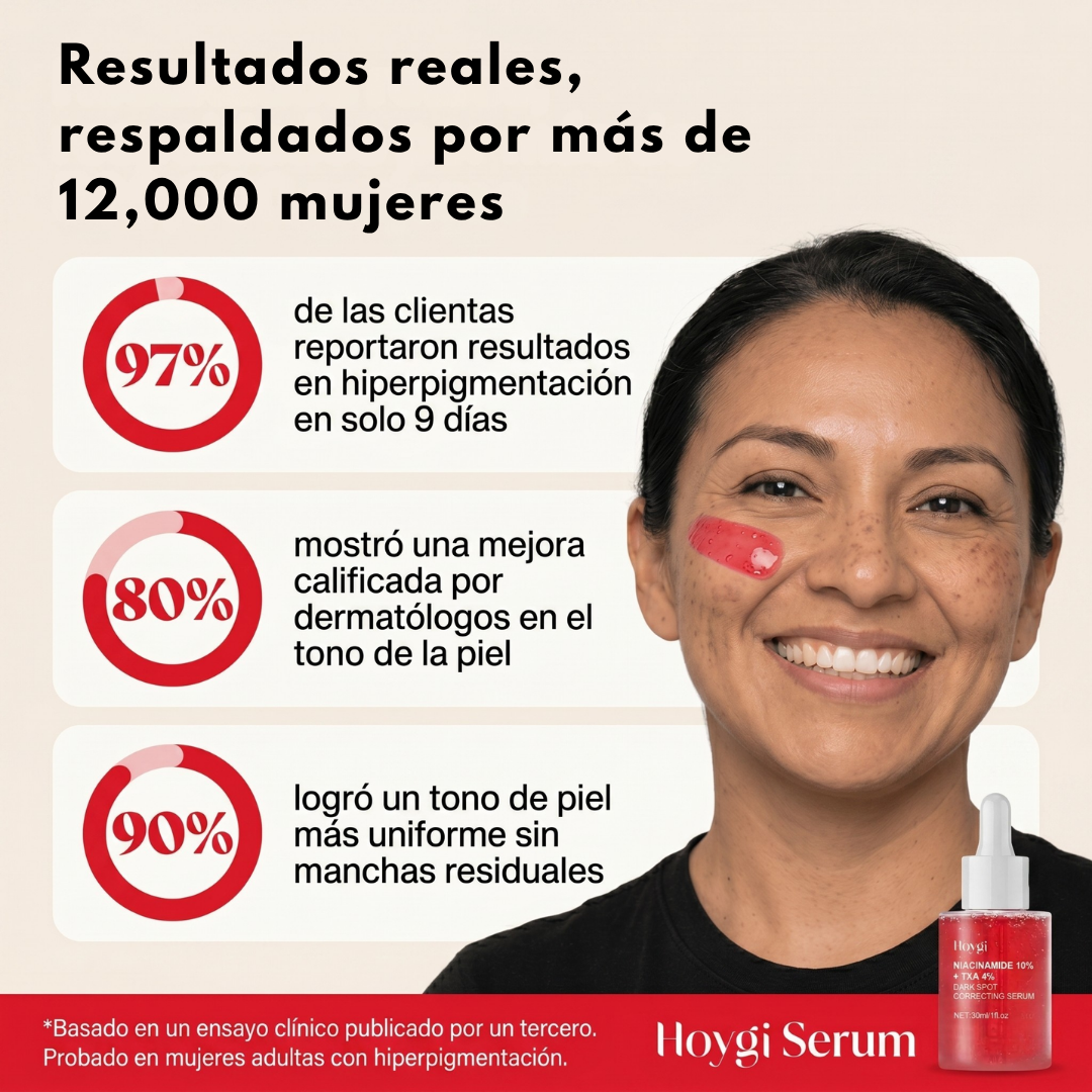 Hoygi Serum